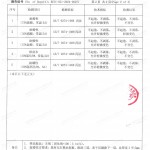 昌邑重防腐地坪,昌邑超强耐腐蚀涂料-缩略图4